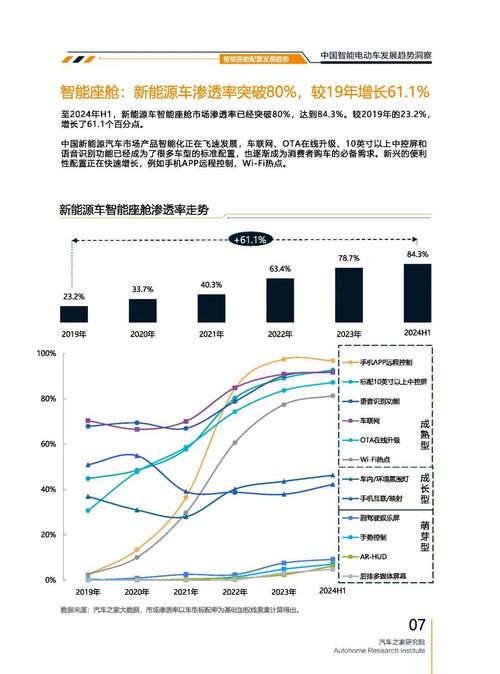 重庆249起亚对未来市场的预测，名爵汽车品牌文化的传播